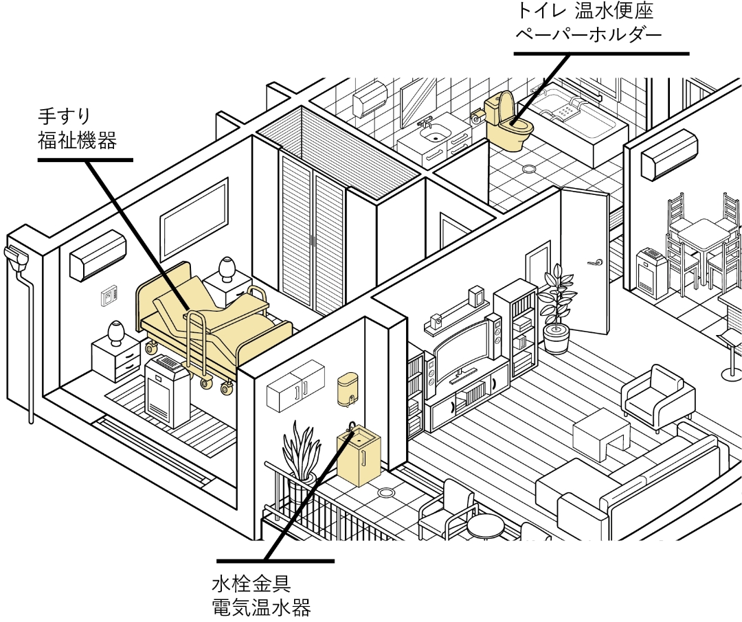 トイレ 温水便座 ペーパーホルダー 手すり 福祉機器 水栓金具 電気温水器