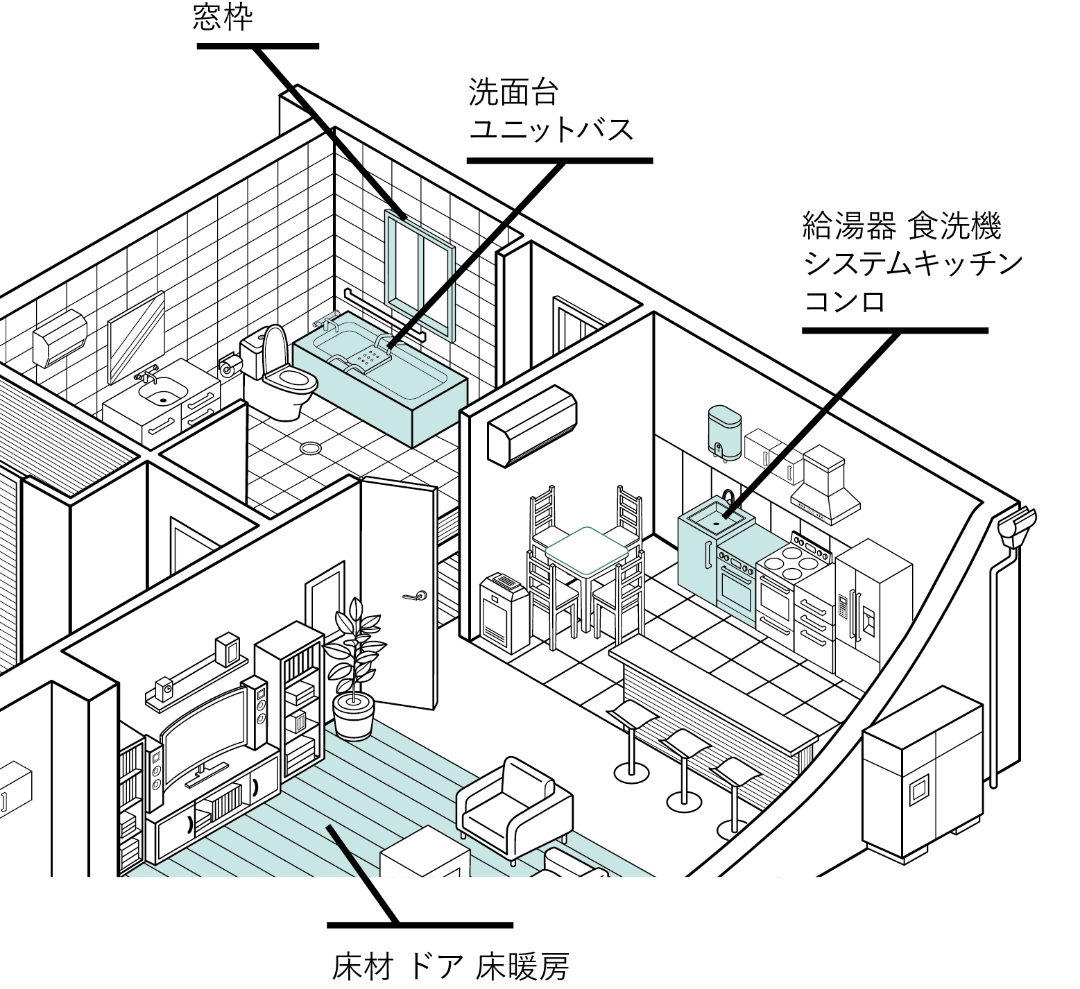 窓枠 洗面台 ユニットバス 給湯器 食洗機 システムキッチン コンロ 床材 ドア 床暖房