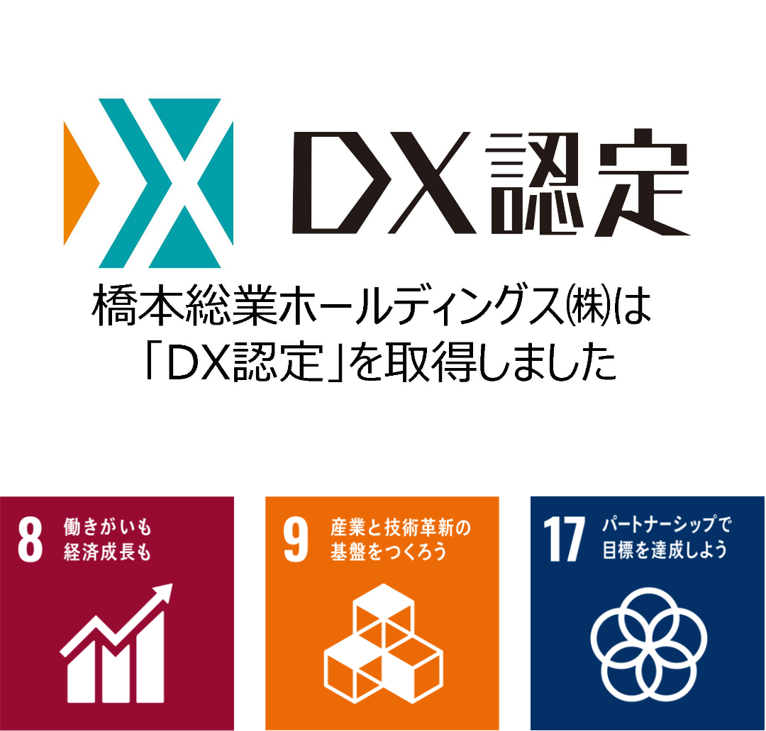 ・8 働きがいも経済成長も　・9 産業と技術革新の基盤をつくろう　・17 パートナーシップで目標を達成しよう